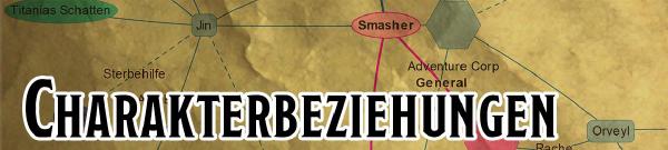 Charakterbeziehungen